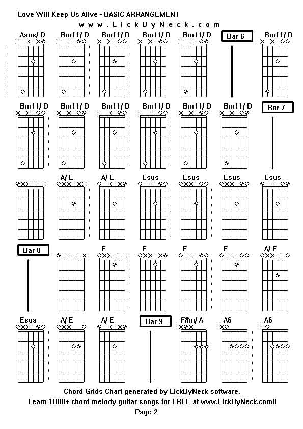 Chord Grids Chart of chord melody fingerstyle guitar song-Love Will Keep Us Alive - BASIC ARRANGEMENT,generated by LickByNeck software.